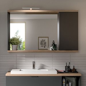 Spiegelschränke