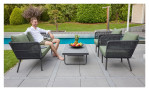 Lounge-Set von LC Garden in grün und grau, bestehend aus 2 Sesseln, Sofa und Tisch, Ansicht im Milieu
